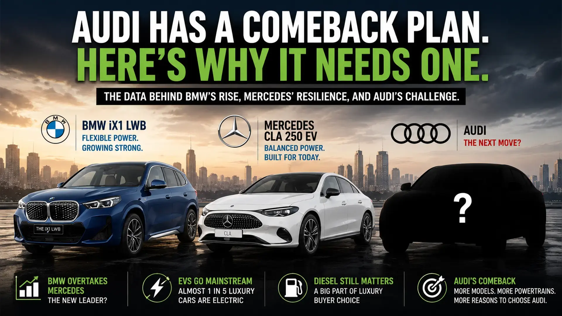 Audi Has An India Comeback Plan. Here's Why It Needs One