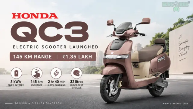 Honda QC3 Launched at ₹1.35 Lakh With 145 km Range