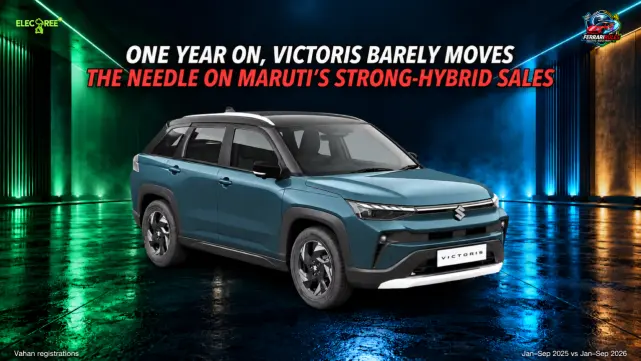 One Year On, Victoris Barely Moves the Needle on Maruti’s Strong-Hybrid Sales