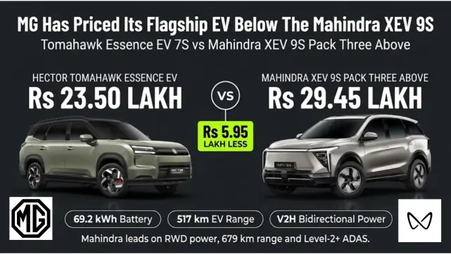 MG Hector Tomahawk EV vs Mahindra XEV 9S: Flagship Electric 7-Seater SUVs' Top Models Shootout