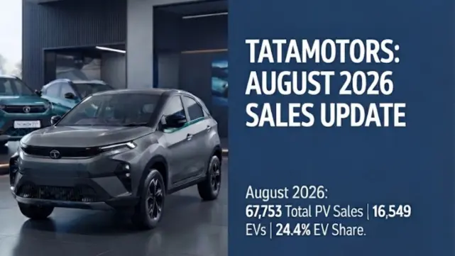 Tata Motors Dominates August 2026 with 56% Growth and Record EV Adoption