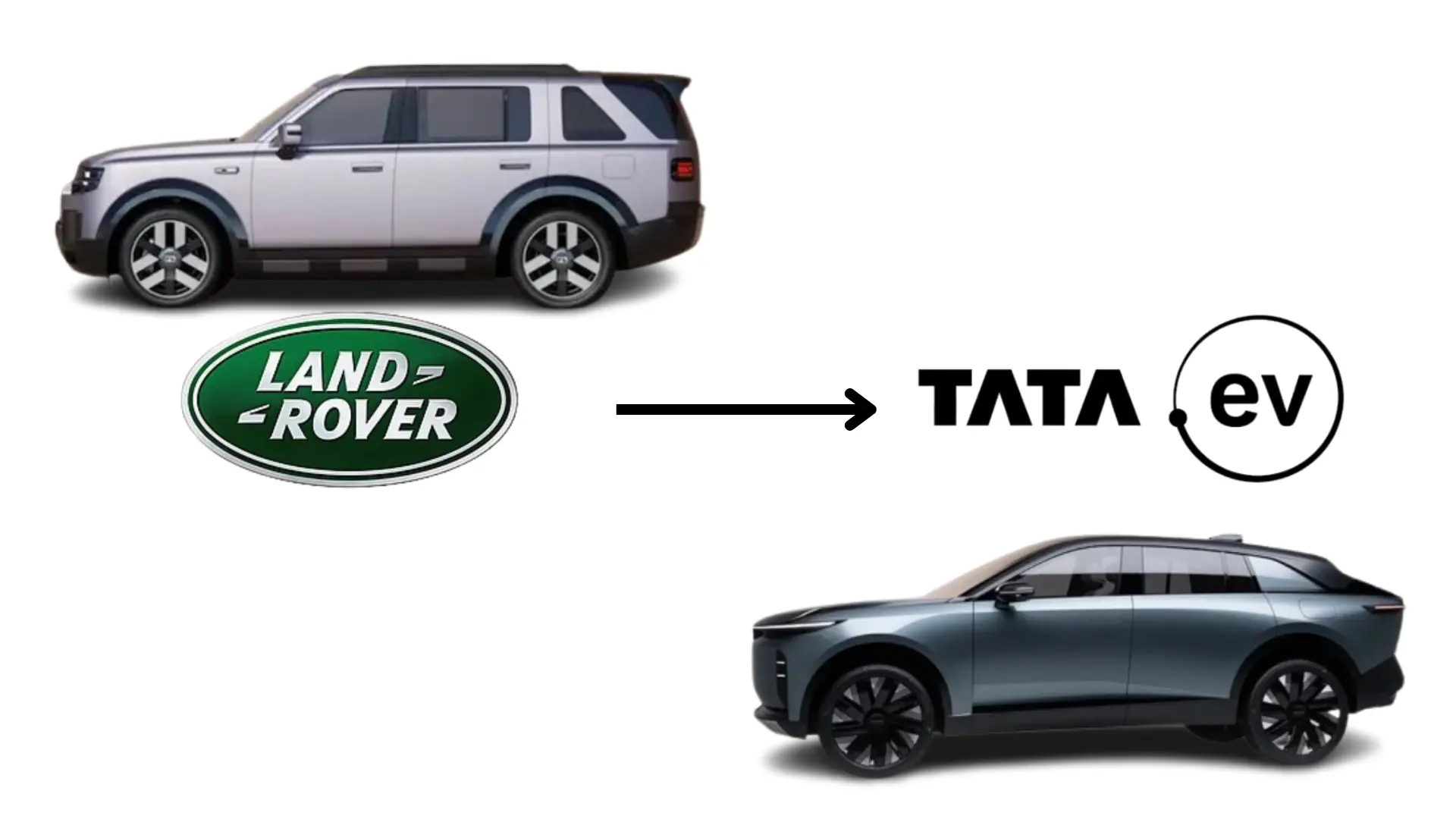 The £15 Billion Synergy: How Range Rover Tech Is Powering Tata’s Luxury EVs