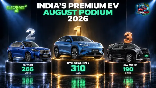 BYD Sealion 7 Leads Premium EV Registrations in August 2026; BMW iX1 and JSW MG M9 Complete Top Three