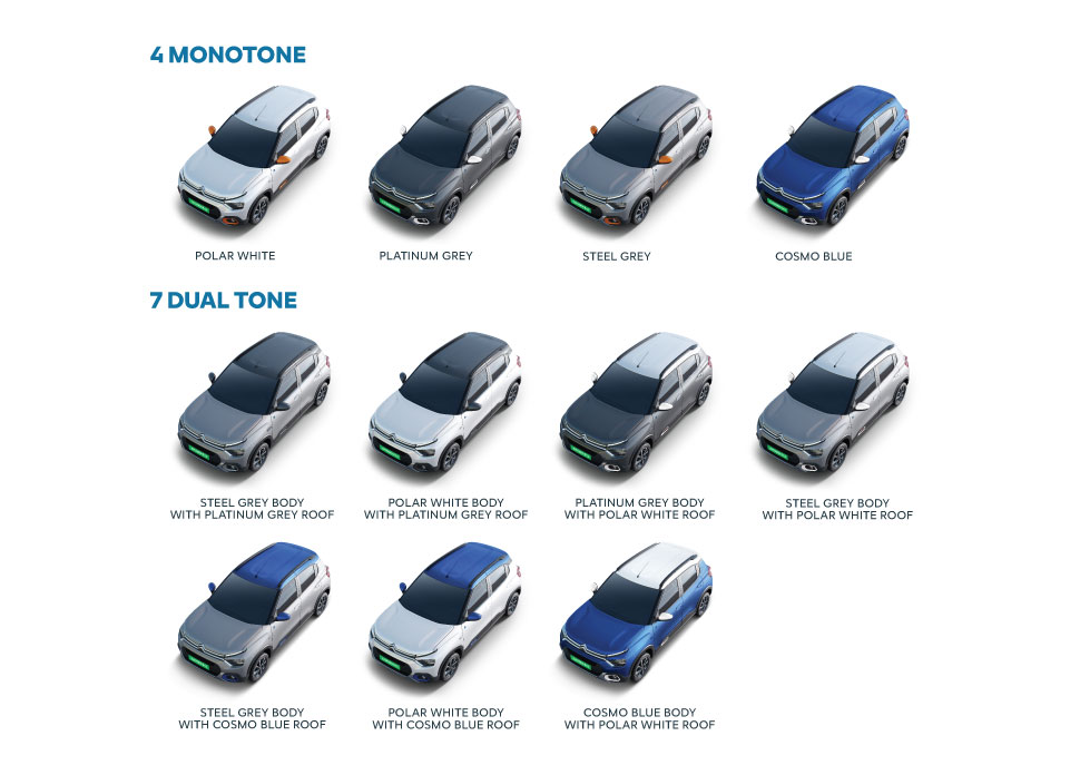 Citroen eC3 in All Available Colors