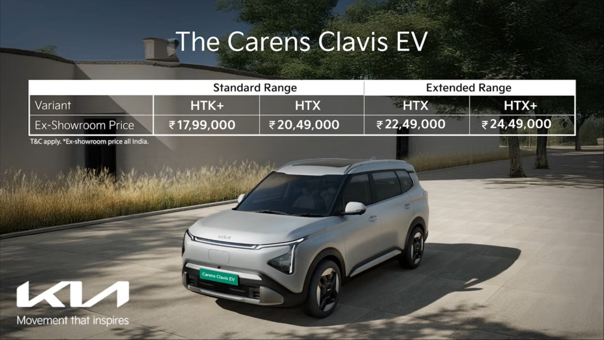 Kia Carens Clavis EV exterior view 11
