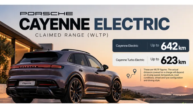 Claimed Range of Cayenne Electric 