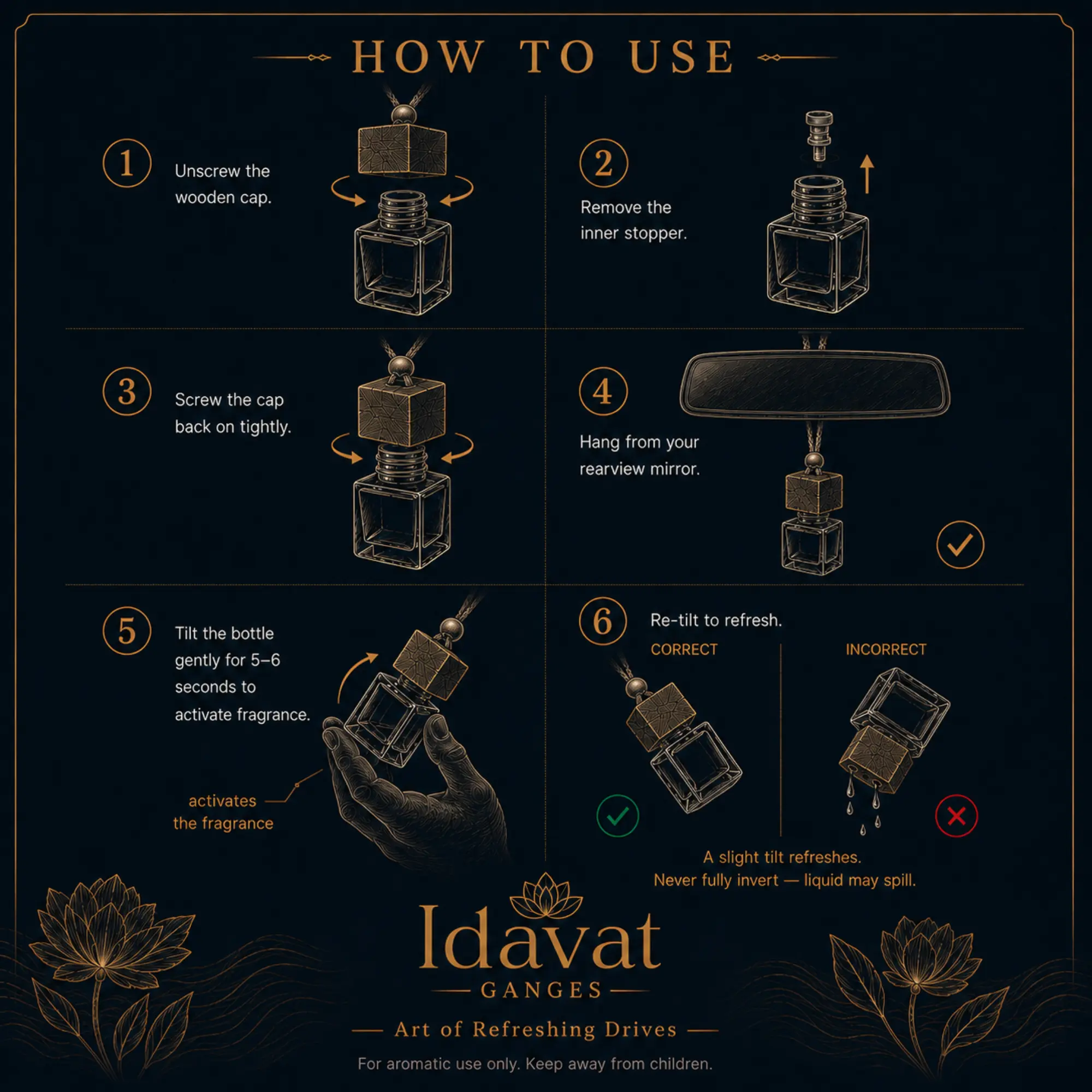 Idavat Ganges premium aquatic car fragrance how to use instruction guide